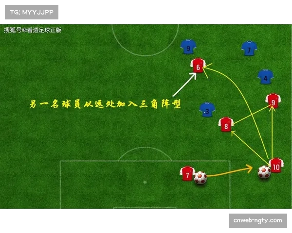 青训调查：法国克莱枫丹基地将“压力下的控球”作为核心选拔标准